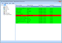 Overseer Network Monitor